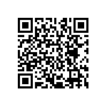 CRCW120654R9FKEAHP QRCode