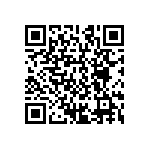 CRCW12065R11FKECHP QRCode
