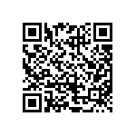 CRCW12065R90FKEAHP QRCode