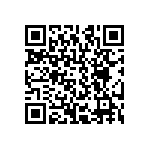 CRCW120660R4FKEA QRCode