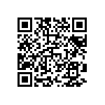 CRCW120666R5FKEA QRCode