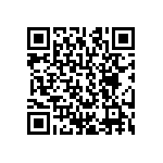 CRCW1206681RFKEC QRCode