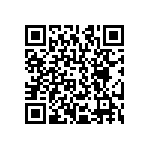 CRCW120668R1FKTA QRCode