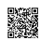 CRCW12066M80JNEA QRCode