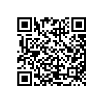 CRCW120671R5FKEAHP QRCode