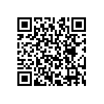 CRCW120682R5FKEA QRCode