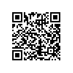 CRCW120682R5FKTB QRCode