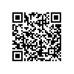 CRCW120684R5FKEAHP QRCode