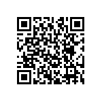 CRCW1206887RFKEC QRCode