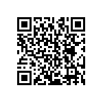 CRCW121015R8FKEA QRCode