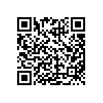 CRCW1210196KFKEAHP QRCode