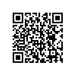 CRCW1210196RFKTA QRCode