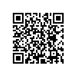 CRCW12101K82FKEAHP QRCode