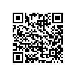 CRCW12101R96FKEA QRCode