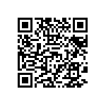 CRCW12101R96FKEAHP QRCode