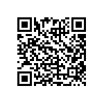 CRCW12104K75FKEA QRCode