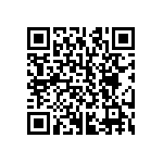 CRCW12104R32FKEA QRCode