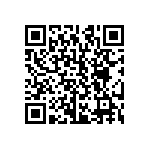 CRCW12104R70FNEA QRCode