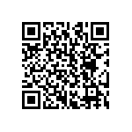 CRCW12104R75FKEA QRCode