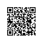 CRCW12105R60FKEA QRCode