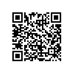 CRCW12105R60FNEA QRCode