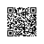 CRCW12105R90FNEA QRCode