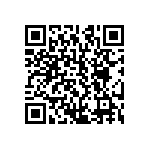 CRCW12106K19FKEA QRCode