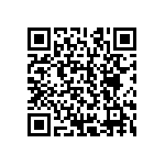 CRCW12106R04FKEAHP QRCode