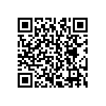 CRCW121071R5FKEA QRCode