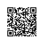 CRCW121071R5FKEAHP QRCode