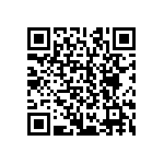 CRCW12107R68FKEAHP QRCode