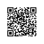 CRCW12108R06FNTA QRCode