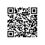 CRCW1218196RFKTK QRCode