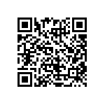 CRCW12181R60JNEK QRCode