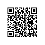 CRCW121821R5FKEK QRCode