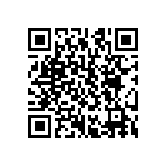 CRCW12184R75FKEK QRCode