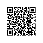 CRCW121868K1FKEK QRCode