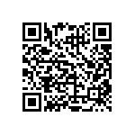 CRCW20103M60FKEF QRCode