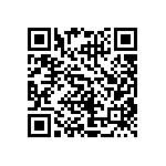 CRCW20106R81FKEF QRCode