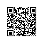 CRCW2512130RFKTG QRCode