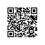 CRCW25121M05FKEG QRCode