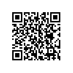 CRCW25121M65FKEG QRCode