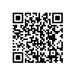 CRCW25121R50FMTG QRCode