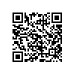 CRCW25121R78FKEG QRCode