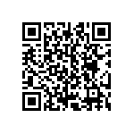 CRCW25121R87FNEG QRCode