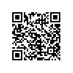 CRCW25123R32FKEG QRCode