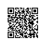 CRCW251247R5FKEH QRCode