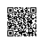 CRCW25124M87FKEG QRCode