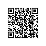 CRCW25124R70JNEGHP QRCode