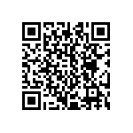 CRCW251251R1FKEH QRCode